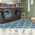 Lahome Moroccan Blue Kitchen Rugs - 2x4 Runner Rug Washable Small Rug Non-Slip Accent Distressed Throw Rugs Floor Carpet for Hallway Entryway Bedroom Laundry Room (2’ X 4’, Blue)