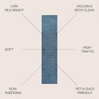 JONATHAN Y Haze Solid Low-Pile Turquoise Runner Rug 2x12, Coastal,Bohemian,Minimalist,Classic, Easy-Cleaning for Living Room,Bedroom,Kitchen,Pet Friendly,Non-Shedding (SEU100H-212)