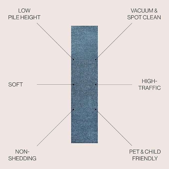 JONATHAN Y Haze Solid Low-Pile Turquoise Runner Rug 2x12, Coastal,Bohemian,Minimalist,Classic, Easy-Cleaning for Living Room,Bedroom,Kitchen,Pet Friendly,Non-Shedding (SEU100H-212)