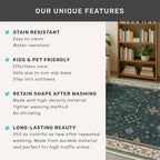 Vintage Dark Green 7x9 Dining Room Rugs for Under Kitchen Table - Washable Livinig Room Rug - Unique Floral Pastel Low Pile Non-Slip Area Rugs for Bedroom