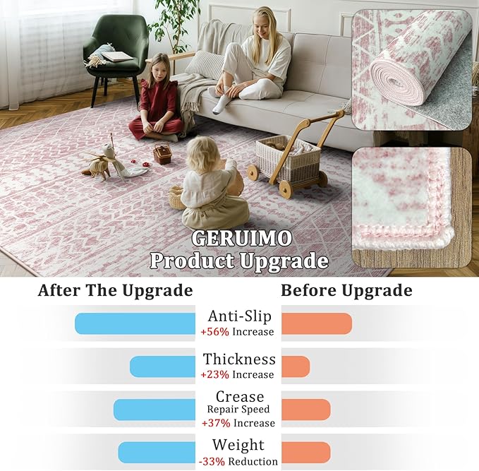 5x7 Machine Washable Area Rug for Living Room, Pink Vintage Moroccan Rug Large Non-Slip Low Pile Soft Faux Wool Carpet, Kids and Pets Friendly for Bedroom Dining Room Farmhouse Home Decor Rug