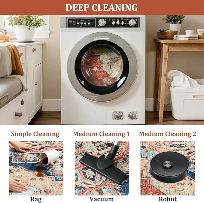 Area Rugs 6x9, Low Pile Washable Rugs, Soft Vintage Distressed Rugs for Living Room Bedroom, Office, Dining Room, Water Repellent & Non Shedding, Terracotta