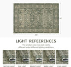 Vintage Washable Area Rug for Living Room,Low Pile 9x12 Non Slip Carpet Non-Shedding Area Rug Soft Indoor Stain Resistant Rug Floral Print Mat for Bedroom Dining Room Green
