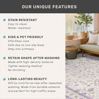 Light Purple Rug for Girls Bedroom, 5x8 Washable Floral Area Rug for Nursery Kids Room, Living Room, Lavender Dorm Decor, Non Slip Low Pile Pastel Foldable Carpet