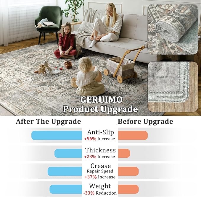 5x7 Machine Washable Area Rug for Living Room, Grey Rusty Boho Vintage Floral Rug Large Non-Slip Low Pile Soft Faux Wool Carpet, Kids and Pets Friendly for Bedroom Dining Room Farmhouse Decor Rug