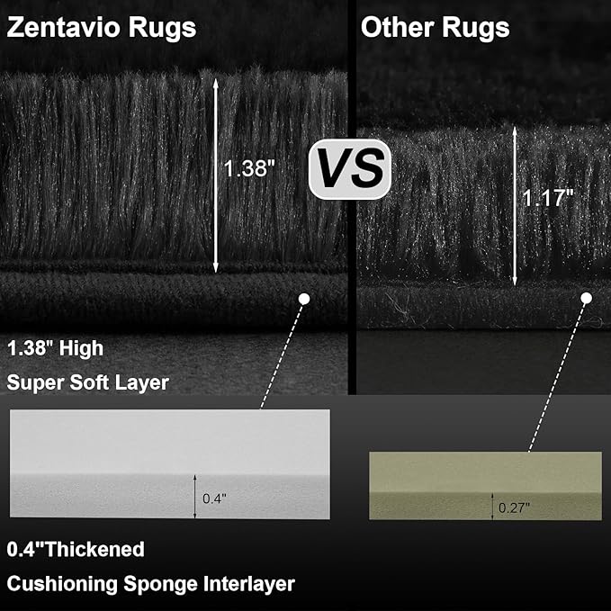 Zentavio Bedside Rugs Small 2x3 Shag Entry Entrance Rugs Soft Bedroom Carpet Area Rugs for Dorm College Essentials Non-Slip Living Room Throw Rug Home Decor Aesthetic Nursery Black