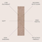 JONATHAN Y Haze Solid Low-Pile Beige Runner Rug 2x14, Coastal,Bohemian,Minimalist,Classic, Easy-Cleaning for Living Room,Bedroom,Kitchen,Pet Friendly,Non-Shedding (SEU100G-214)