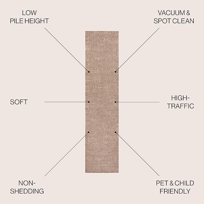 JONATHAN Y Haze Solid Low-Pile Beige Runner Rug 2x12, Coastal,Bohemian,Minimalist,Classic, Easy-Cleaning for Living Room,Bedroom,Kitchen,Pet Friendly,Non-Shedding (SEU100G-212)