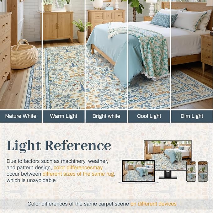 6x9 Area Rugs Living Room Rug - Floral Vintage Morris-Inspired Washable Carpet, Low Pile Non-Shedding Stain Resistance Boho Soft Carpet for Bedroom, Dining Room, Office, Farmhouse (6'x9' Blue/Orange)