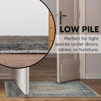 Keen Home Design 2x3 Rug - Machine Washable Entry Rug with Non-Slip Backing, Ideal for Enteryway, Kitchen, Bathroom, Laundry Room - Vintage, Easy Clean, Durable, Low Pile - (2' x 3')
