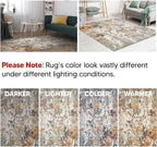 Keen Home Design Area Rugs - 8x10 Non-Shedding, Abstract Rugs for Kitchen, Living Room, Bedroom, Dining Room, Entryway - Size: 7'3" x 10'2", Multi