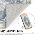 MUJOO 5'x7' Area Rugs Blue Grey Machine Washable Rugs Living Room Rugs Boho Rug for Bedroom Laundry Room Kitchen Non Slip Large Carpet Abstract Soft Low-Pile Floral