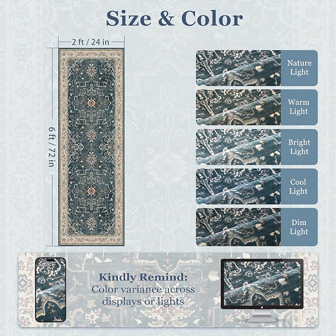 Farmhouse Entryway Rugs 2x6, Low Pile Kitchen Runners Washable Non Slip, Distressed Medallion Printed Carpet Runners for Hallway/Bathroom/Bedroom Bedside/Laundry Room, Deep Blue/Multi