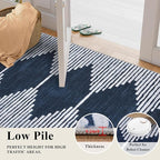 HelloTree 2x3 Entryway Rug, Indoor Small Machine Washable Area Rug Non Slip Backing Home Decor Floor Decoration Mat Boho Rugs for Entrance Kids Room Bedside Bedroom Stain Resistant Carpet-Blue