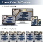 HelloTree Area Rug for Living Room 8x10 Washable Geometric Moroccan Rug Stripe Farmhouse Bohemian Minimalistic Non Slip Non Shedding Ultra Thin Soft Rug for Bedroom Office DiningRoom Nursery-Blue