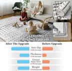 6x9 Machine Washable Area Rug for Living Room, Grey White Vintage Moroccan Rug Large Non-Slip Low Pile Soft Faux Wool Carpet, Kids and Pets Friendly for Bedroom Dining Room Farmhouse Home Decor Rug