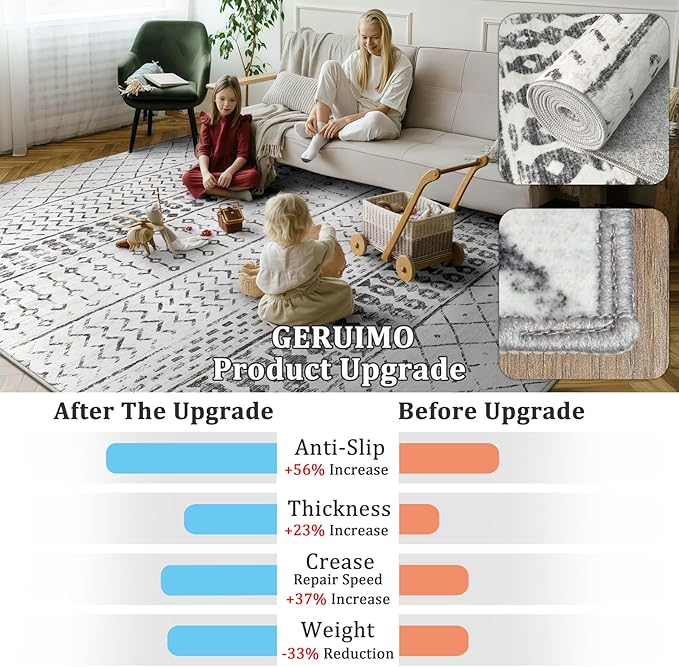 4x6 Machine Washable Area Rug for Living Room, Grey White Vintage Moroccan Rug Large Non-Slip Low Pile Soft Faux Wool Carpet, Kids and Pets Friendly for Bedroom Dining Room Farmhouse Home Decor Rug