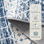Lahome Moroccan Entryway Rugs Indoor 2x3 Area Rug Blue Non-Slip Backing Washable Indoor Mats for Entryway Low-Profile Throw Soft Rugs for Bathroom, Geometric Print Door Rug for Kitchen Bedside