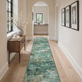 GENIMO Runner Rug Non Slip 2'6"x10', Washable Rug Runner for Hallways Kitchen, Abstract Modern Kitchen Rugs, Low Pile Lightweight Carpet Runners for Entryway, Bedroom, Laundry, Turquoise