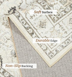 zesthome 5x7 Area Rugs, Machine Washable Rugs for Living Room, Bedroom,Stain Resistant Vintage Large Area Rug,Non-Slip Medallion Pattern Home Decor Rugs (Beige,5'x7')
