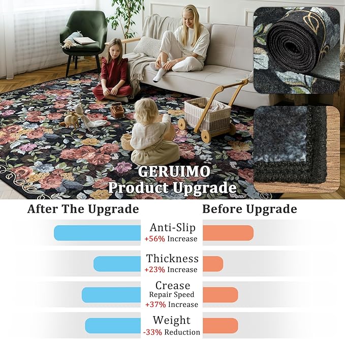 8x10 Machine Washable Area Rug for Living Room, Black Vintage Boho Floral Rug Large Non-Slip Low Pile Soft Faux Wool Carpet, Kids and Pets Friendly for Bedroom Dining Room Farmhouse Home Decor Rug