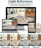 Floral Rug for Living Room - 4x6 Washable Area Rugs Non-Slip Soft Low-Pile Stain Resistant Carpet Unique Flower Print Vintage Indoor Rug for Bedroom Dining Room Office Nursery Room, Blue
