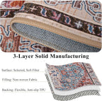 Washable Area Rugs 5x7, Low Pile Soft Vitnage Distressed Rug for Bedroom, Living Room, Dining Room, Non-Slip, Low Pile, Rust Brown