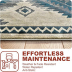 YHSF South West Native American Rug Ritz – Native Tribal American Indian Inspired Rug - Living Room, Bedroom, Hallway, Entryway & High-Traffic Area Rugs - Washable - Soft - Aqua, 2 Feet x 3 Feet