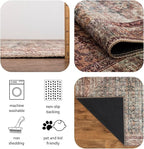 Keen Home Design 2x3 Rug - Machine Washable Entry Rug with Non-Slip Backing, Ideal for Enteryway, Kitchen, Bathroom, Laundry Room - Vintage, Easy Clean, Durable, Low Pile - (2' x 3')