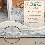 Istana Hallway Runner Rug 2x6 - Blue Kitchen Rugs Non Slip Washable -Silk's Soft Touch Carpet Runner - Stylish Rug for Home