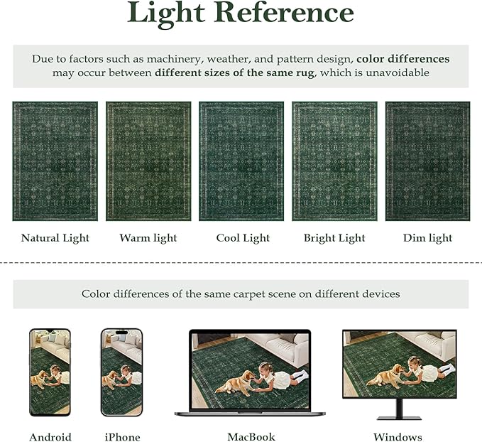 Moynesa Vintage Washable Green Rugs for Living Room 5x7, Retro Area Rug for Bedroom Dining Room Kitchen, Low Pile Soft Non-Slip Accent Carpets for Office Indoor Nursery