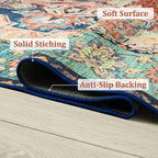 Area Rugs 5x7, Low Pile Washable Rugs, Soft Vintage Distressed Rugs for Bedroom, Living Room, Dining Room, Water Repellent, Non Shedding, Terracotta