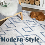 jinchan Moroccan Runner Rug 2x5 - Kitchen Machine Washable Runner Rug Modern Geometric Soft Low-Pile Lightweight Non-Slip Carpet for Entryway Hallway Laundry Room Bedroom Farmhouse (2x5ft, Blue)