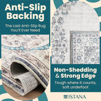 Istana Area Rug 2x4 - White Cream & Blue 2x4 Washable Rug Non Slip - Pet Friendly Living Room Rug - Non Shedding Washable Rugs for Bedroom - Foldable Bathroom Rugs
