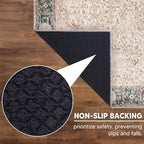 Keen Home Design 2x3 Rug - Machine Washable Entry Rug with Non-Slip Backing, Ideal for Enteryway, Kitchen, Bathroom, Laundry Room - Vintage, Easy Clean, Durable, Low Pile - (2' x 3')