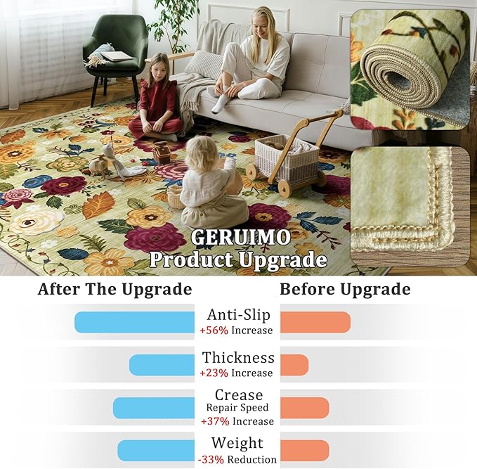 8x10 Machine Washable Area Rug for Living Room, Green Vintage Boho Floral Rug Large Non-Slip Low Pile Soft Faux Wool Carpet, Kids and Pets Friendly for Bedroom Dining Room Farmhouse Home Decor Rug