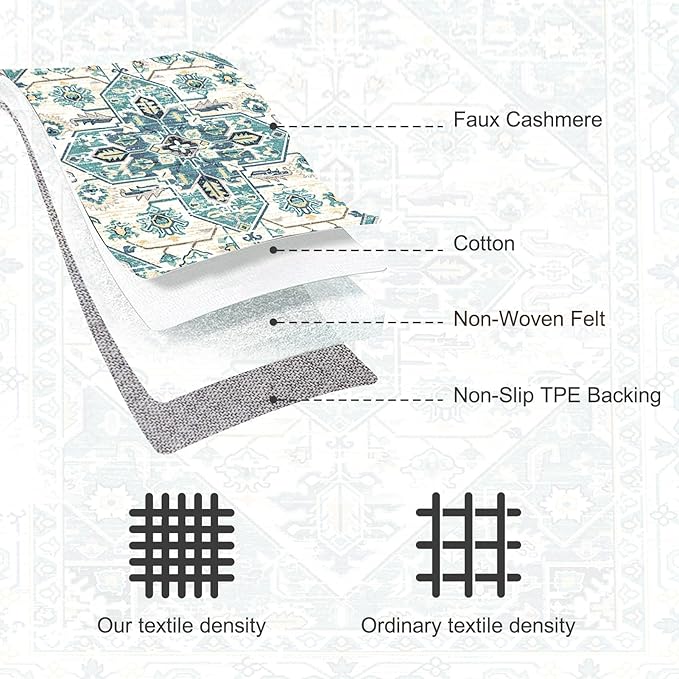 VK VK·LIVING Round Washable Rug 5'Ft Vintage Machine Washable Area Rugs with Non Slip Round Rugs for Living Room Bedroom Traditional Woven Carpet Stain Resistant Dining Office Boho Rug,Green&Beige