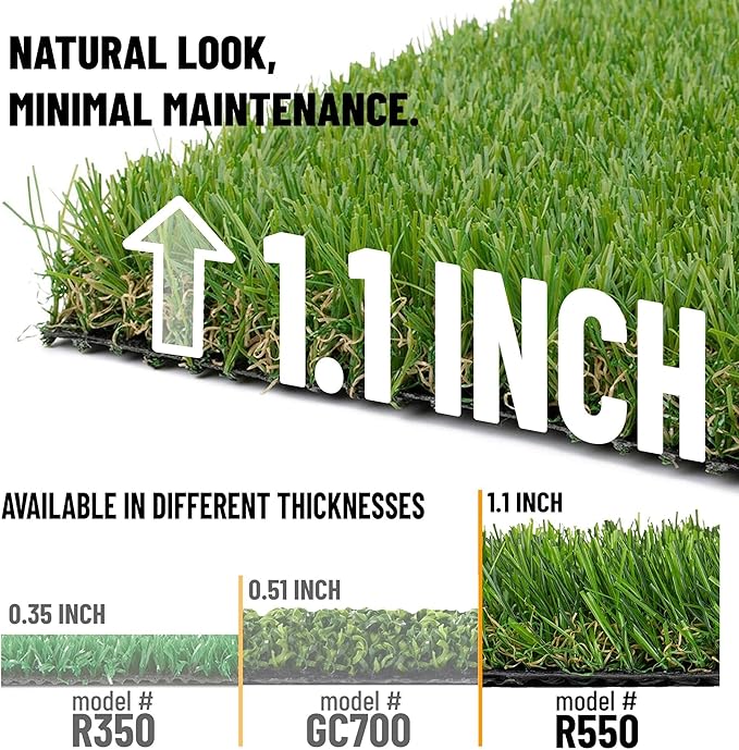 Ottomanson 2'7" x 16' Artificial Faux Grass Rug - Realistic Turf with UV Protection - Perforated for Easy Drainage - Durable, Hose-Off Synthetic Lawn Carpet for Indoor & Outdoor Use, Green