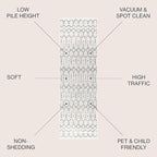 JONATHAN Y Boho Vintage Diamond Cream/Gray Runner Rug 2X14 ft, Moroccan Hype for Living Room, Bedroom, Kitchen, Office, Easy-Cleaning, High Traffic, Pet-Friendly, Non-Shedding (MOH101B-214)