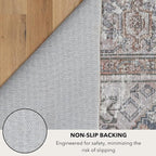 Kuden 2'6"x7' Runner Rug, Machine Washable Area Rug with Non-Slip Backing, Vintage Style, Soft, Easy Clean, Low Pile Rug for Hallway, Entryway, Kitchen, Bedroom