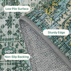 Bavni 6x9 Area Rugs for Living Room, Machine Washable Rug Non Slip, Vintage Chenille Distressed Print Carpet, Large Low Pile Ultra-Thin Lightweight Rugs for Bedroom, Dining Room, Home, Office, Cyan