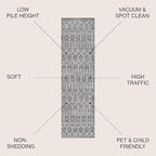 JONATHAN Y Boho Vintage Diamond Gray/Ivory Runner Rug 2X14 ft, Moroccan Hype for Living Room, Bedroom, Kitchen, Office, Easy-Cleaning, High Traffic, Pet-Friendly, Non-Shedding (MOH101C-214)