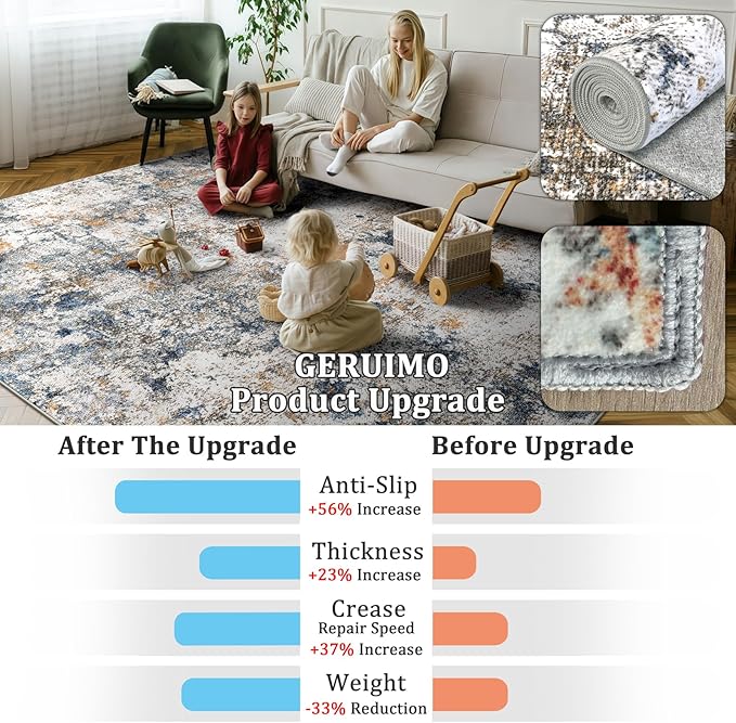 3x5 Machine Washable Area Rug for Entryway, Multicolor Modern Vintage Abstract Rug Non-Slip Low Pile Soft Faux Wool Small Carpet, Kids and Pets Friendly for Bedroom Kitchen Hallway Home Decor Rug