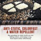 YHSF South West Native American Area Rug C318 - Easy Clean, Thick, Soft, Durable Native Tribal American Indian Inspired Rug for Bedroom/Living Room and More - Black, 8 Feet x 10 Feet