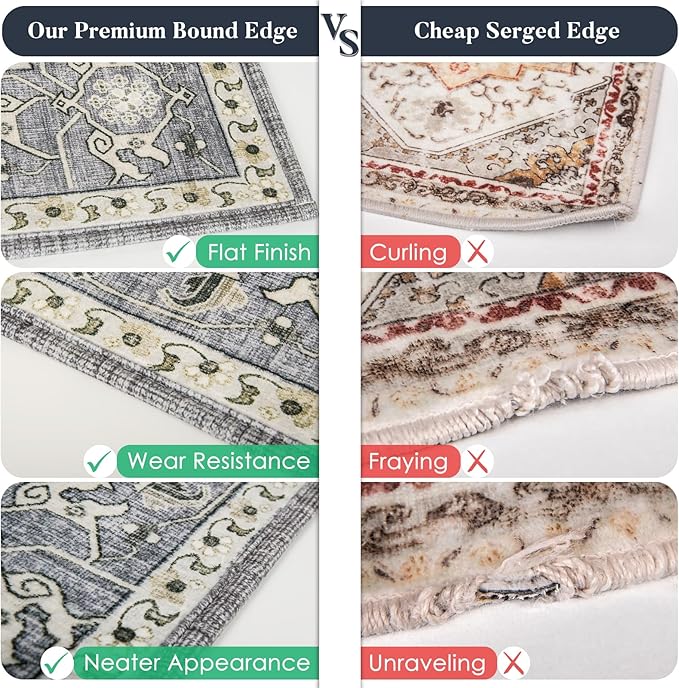 PURRUGS Vintage Farmhouse Boho Runner Rug 2x8 ft, Non-Slip Machine Washable Rug, Accent Oriental Area Rug for Kitchen, Hallway, Entryway, Bedroom, Living Room & Dining Room, Periwinkle Gray/Soft Ivory