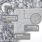 KILOCOCO Area Rug 5x7 Living Room Rug Washable Printed Vintage Floral Non Slip Soft Rubber Backed Indoor Bedroom Rugs for Laundry Room Kitchen Playroom Moroccan Area Rugs, Grey