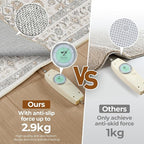 WITSHOCK Living Room Area Rugs 5x8: Soft Non-Slip Backing Washable Rugs Vintage Large Carpet for Bedroom Office Dining Room Kitchen Stain Resistant Home Decor Rug