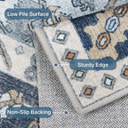8x10 Area Rug Machine Washable Boho Rug for Living Room,Ultra-Thin Low Pile Carpet,Lightweight Indoor Printed Rug,Non Slip Floral Area Rug for Bedroom, Dining Room, Home Office,Blue