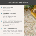 Washable Area Rugs 5x7 for Living Room - Boho Cottagecore Earthy Rugs for Bedroom, Dinning Room, Office with Vintage Beige Taupe Botanical & Bird Pattern, Non Slip Stain Resistant Low Pile