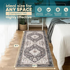 Istana Hallway Runner Rug 2.5x8 – Dark Grey Blue/Rose Mauve Entryway Rug -Silk's Soft Touch Runners for Hallways - Stylish Kitchen Runner Rug Non Slip